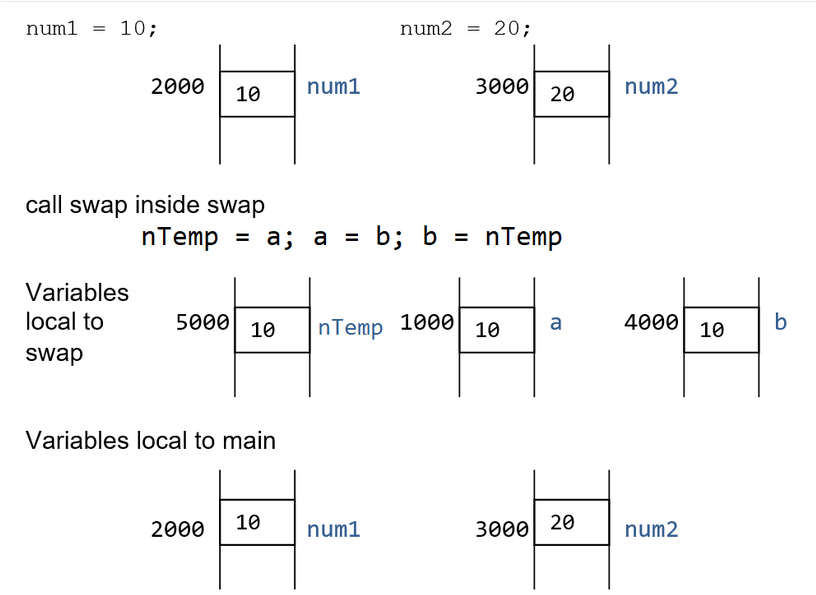 _attachments/Pasted image 20221014143954.png