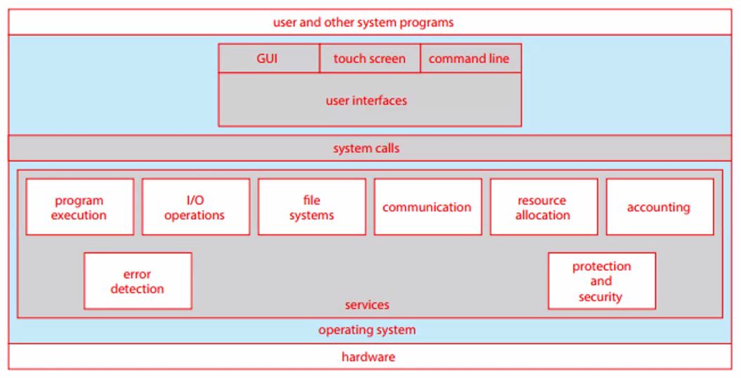 _attachments/Pasted image 20250908130245.png