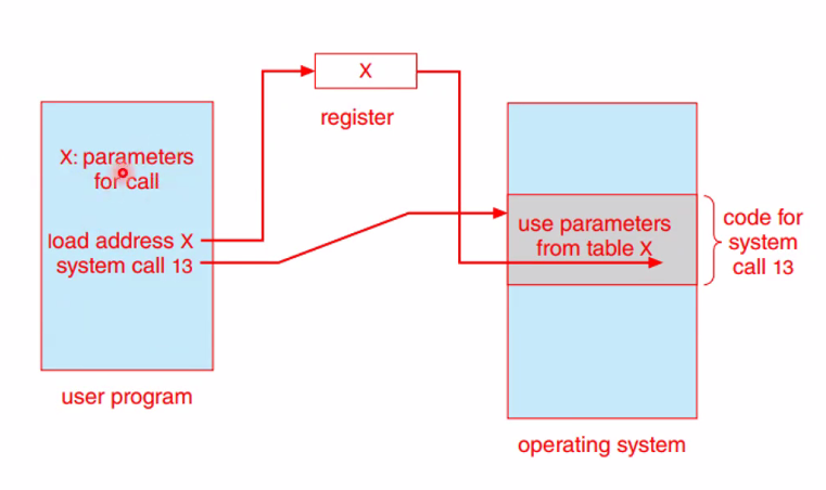 _attachments/Pasted image 20250908134020.png