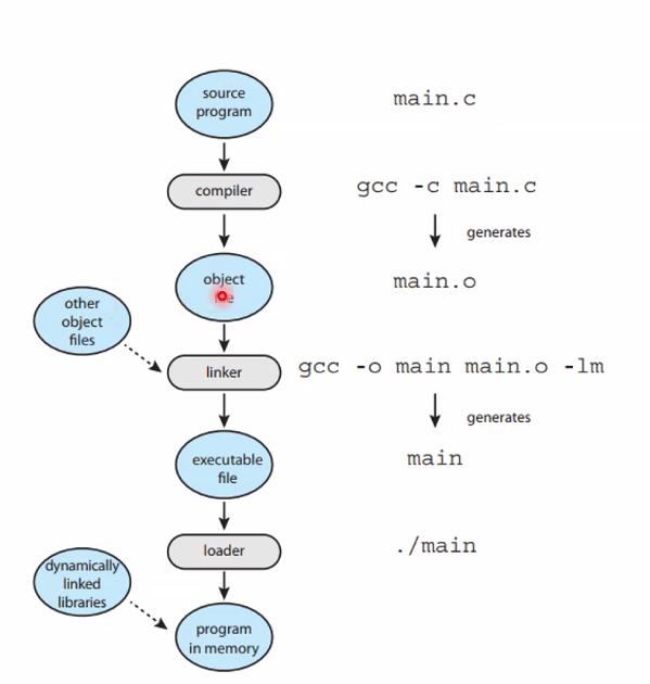 _attachments/Pasted image 20250908135607.png