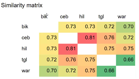 _attachments/Pasted image 20250928160921.png