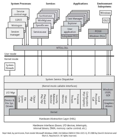 _attachments/Pasted image 20251008112437.png