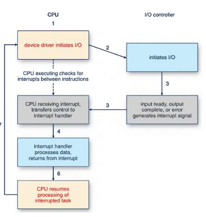 _attachments/Pasted image 20251008112529.png