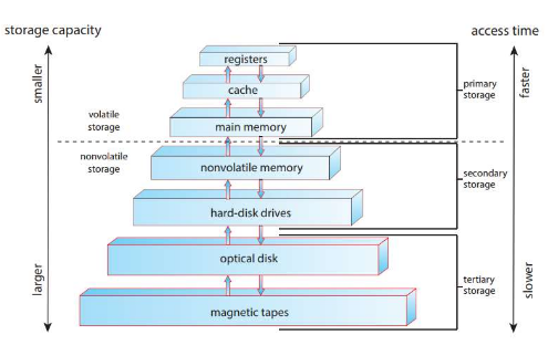 _attachments/Pasted image 20251008112817.png