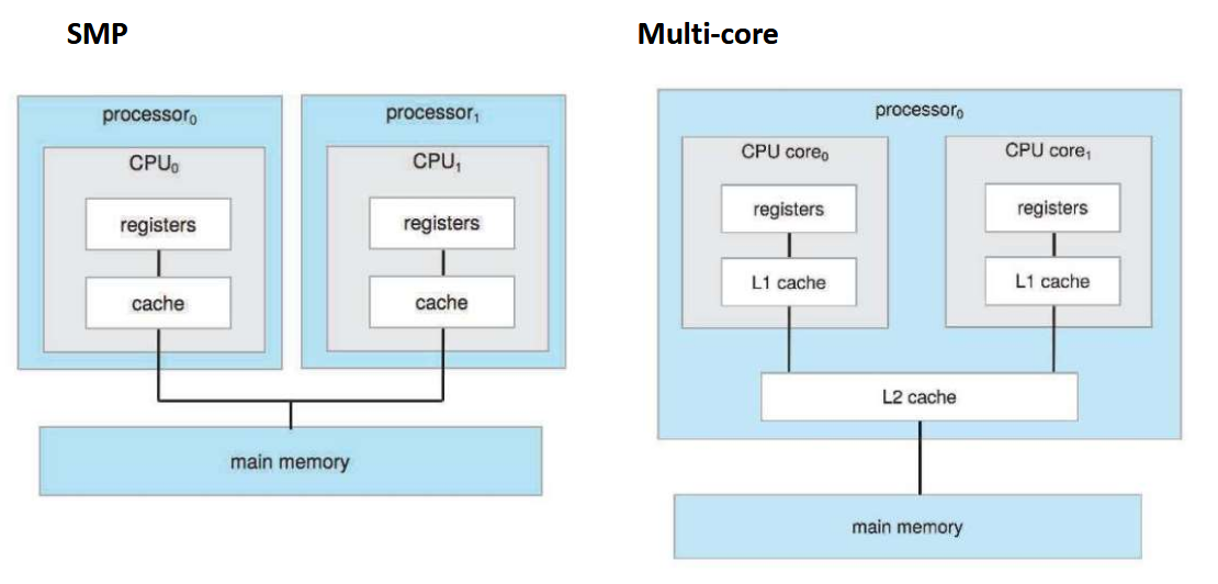 _attachments/Pasted image 20251008112947.png