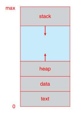 _attachments/Pasted image 20251008123448.png