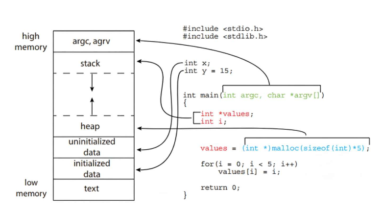 _attachments/Pasted image 20251008123535.png