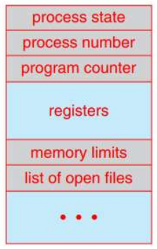 _attachments/Pasted image 20251008124812.png