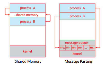 _attachments/Pasted image 20251008134747.png