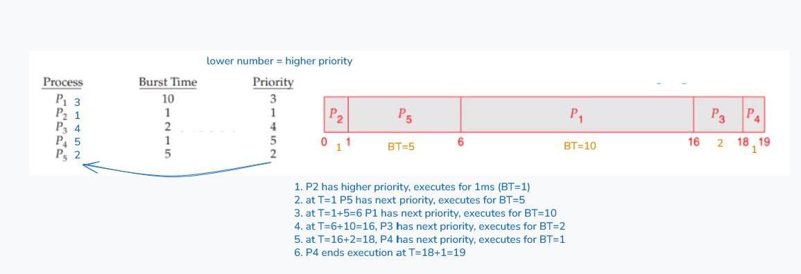 _attachments/Pasted image 20251008211228.png