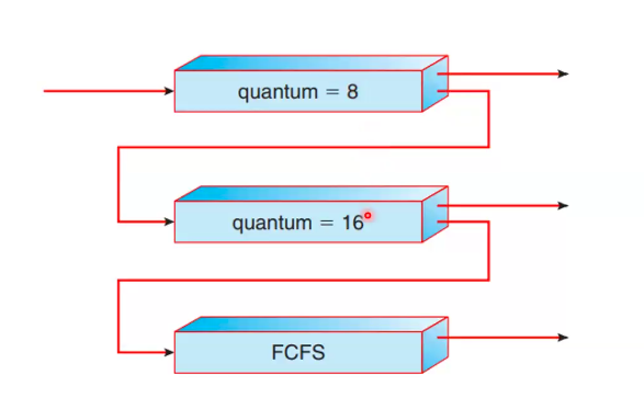 _attachments/Pasted image 20251008215405.png