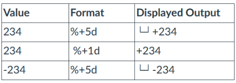 ../_attachments/public_CCPROG1_additionalformat6.png