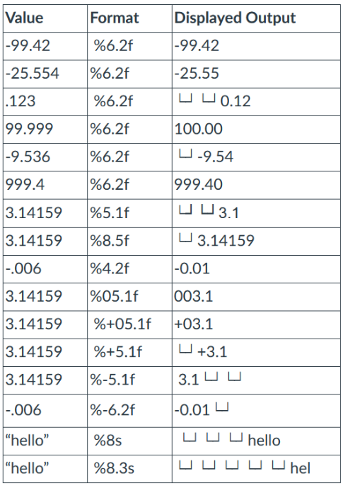 ../_attachments/public_CCPROG1_additionalformat7.png