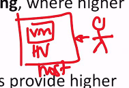 _attachments/public_STCLOUD_clienthv_access.png