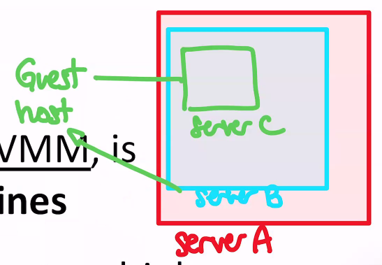 _attachments/public_STCLOUD_hostinhost.png