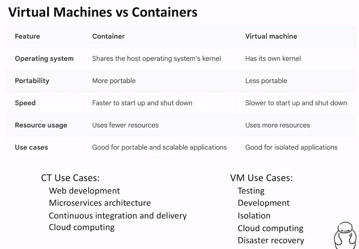 _attachments/public_STCLOUD_hypervisors_cloud_comp2.png