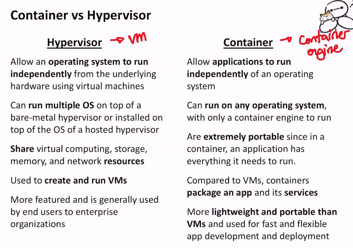 _attachments/public_STCLOUD_hypervisors_cloud_comp3.png