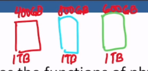 _attachments/public_STCLOUD_storagevirt_ex1.png
